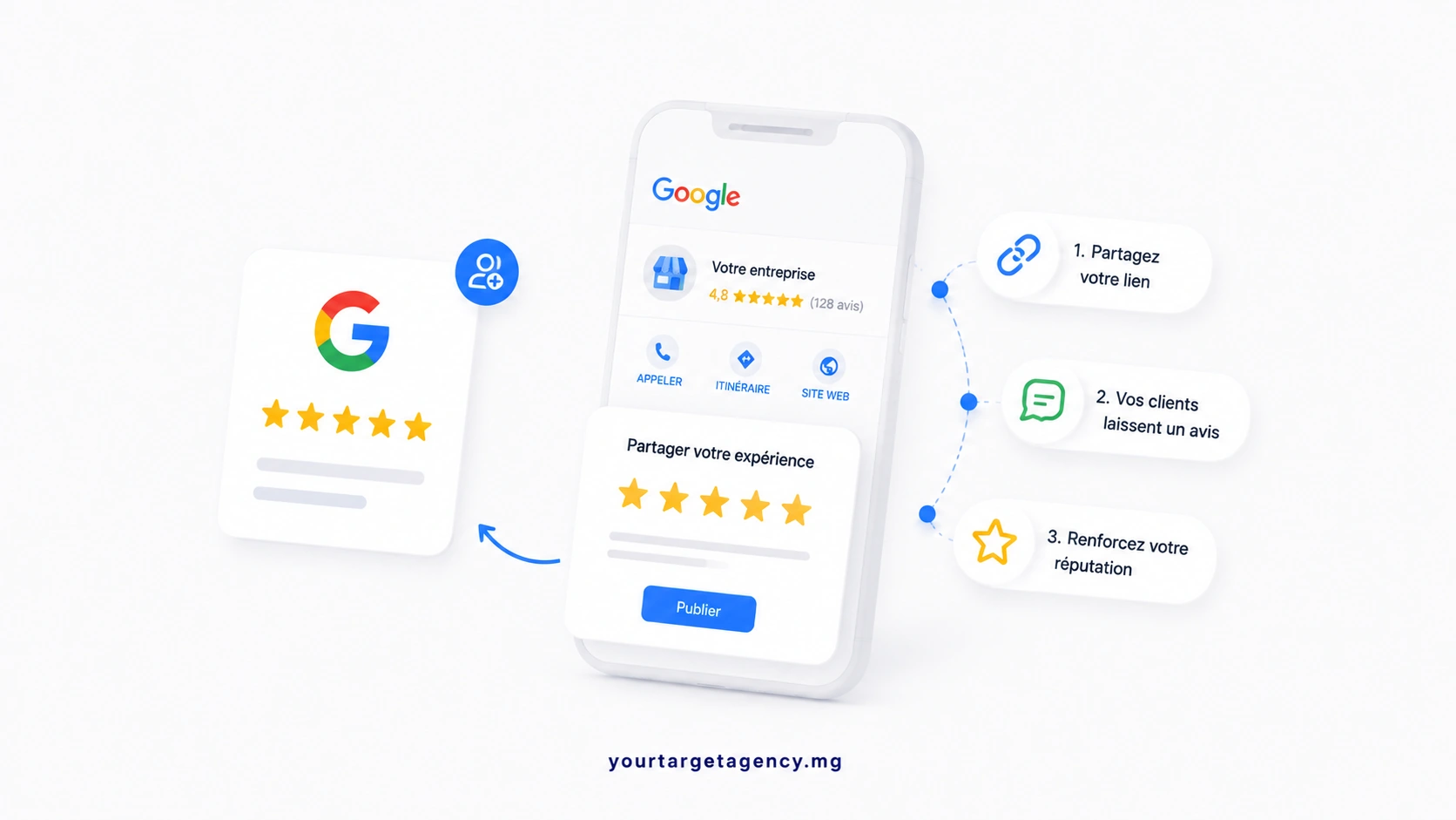 obtenir avis google